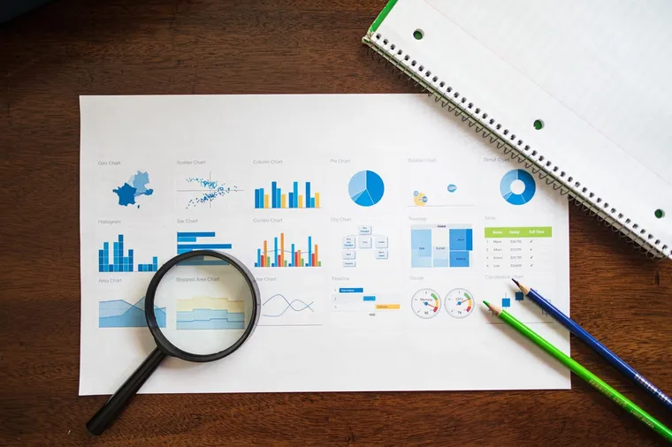 Data dashboards and reports with a magnifier